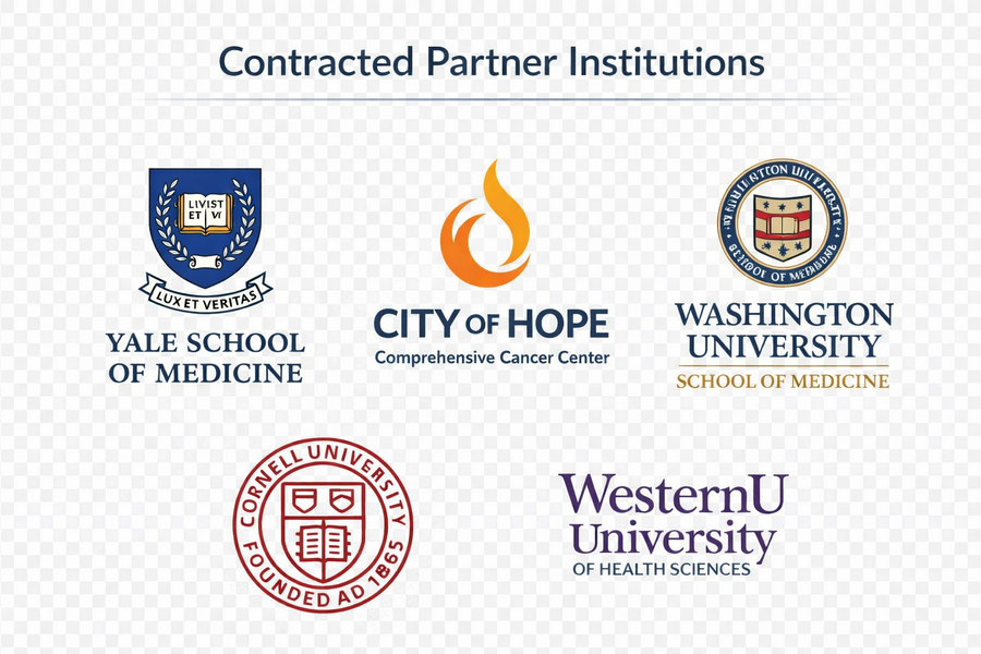 Contracted Institutions